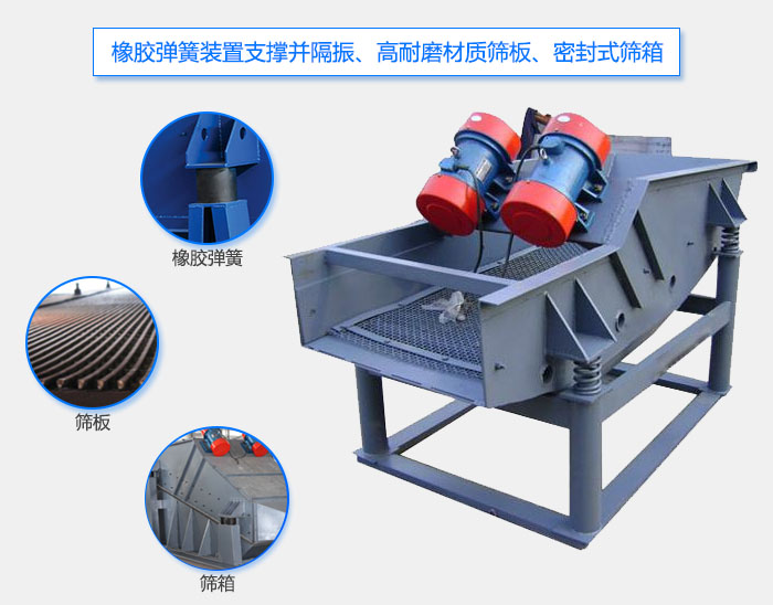 ZSG礦用重型振動(dòng)篩優(yōu)勢(shì)：產(chǎn)量大，篩網(wǎng)由小塊拼接更換簡(jiǎn)便